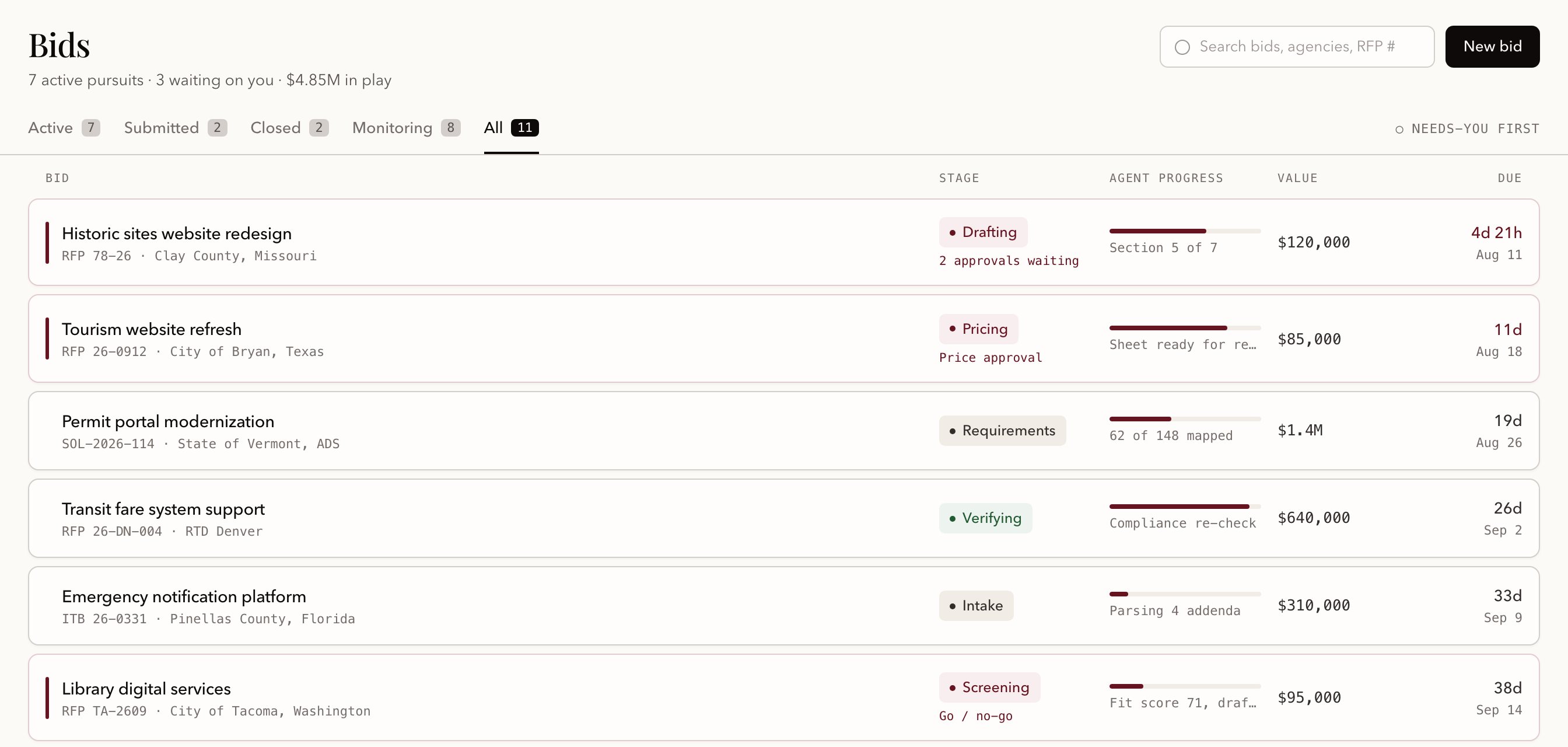 The Bids list, at full size: seven active pursuits with the stage, what the agent is doing, the value and the days left on every row