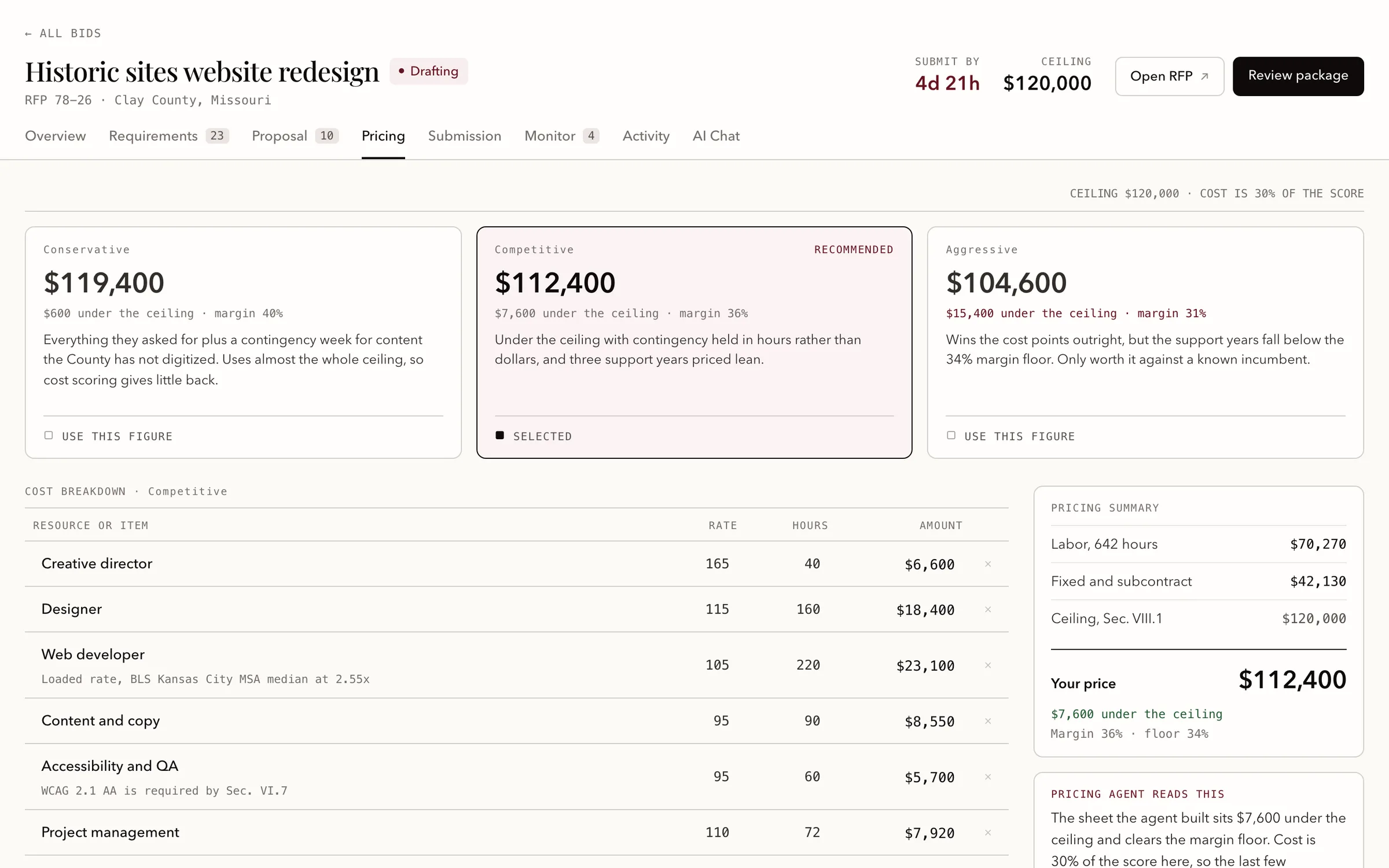 The Pricing tab: conservative, competitive and aggressive scenarios with the cost breakdown and the approval button
