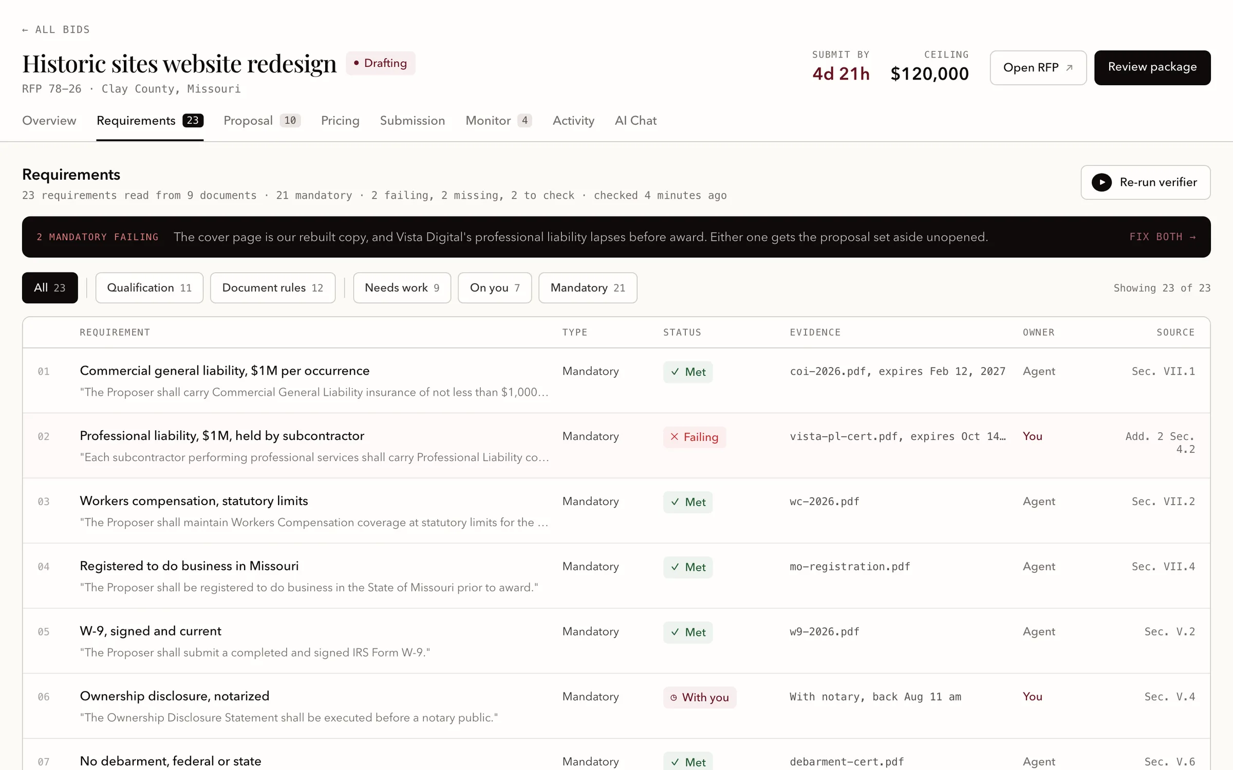 The Requirements tab: every requirement as a row with the RFP quote, its status and the evidence file